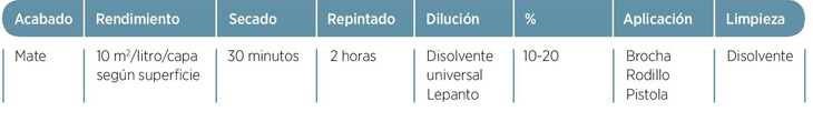 Imprimaci N Multiuso Lepanto Imprimaci N Multiadherente Al Disolvente